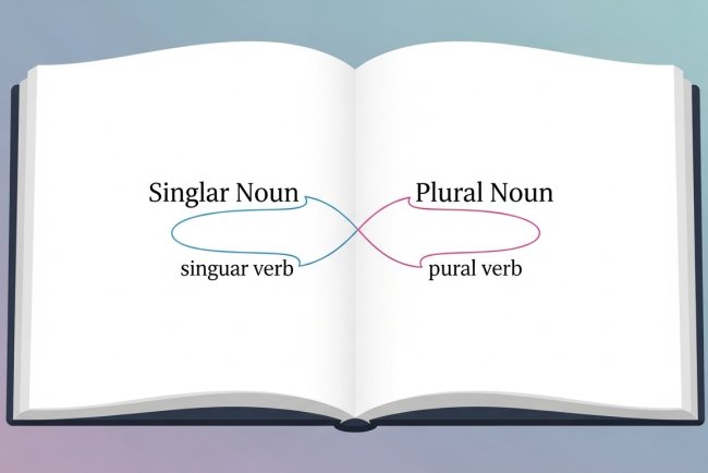 Why Subject-Verb Agreement Matters